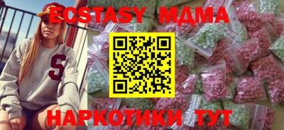 прущие грибы Можга